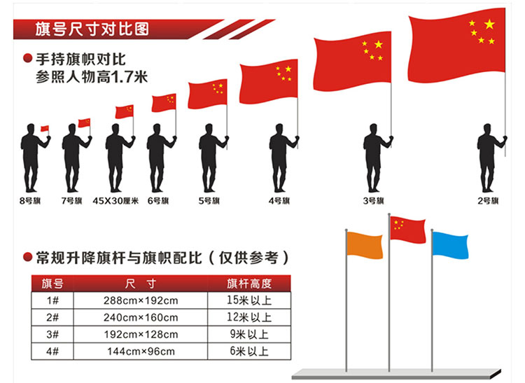 酒店旗幟與旗桿 從尺寸到規(guī)范的全面指南
